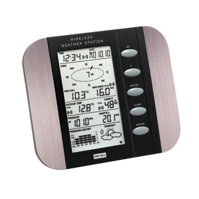 Technoline ws 1600 weather station