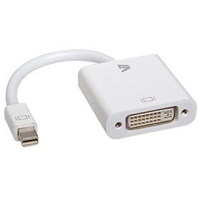 V7 adapter mini displayport to