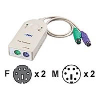 ATEN CV100KM Keyboard and Mouse Emulator - adapter voor toetsenbord / muis