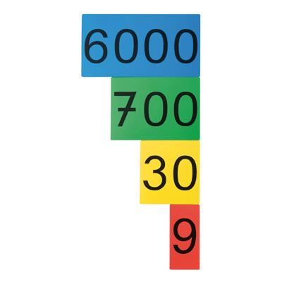 Learning Resources - Carton de chiffres magnétiques 1 à 9000