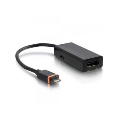 Cbl 0.2m slimport to hdmi cable w power