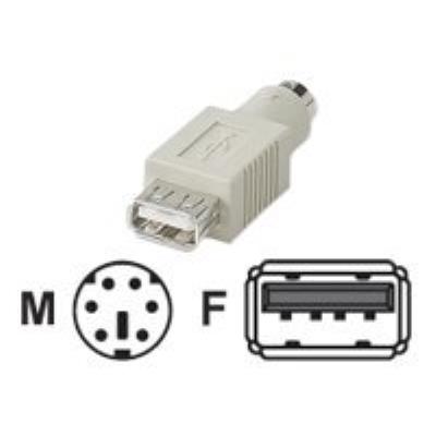 IC Intracom adapter voor toetsenbord / muis