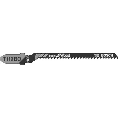 Lot De 100 Lames De Scie Sauteuse Facom 1/2Sq Dr Ratchet,Palm Control S161