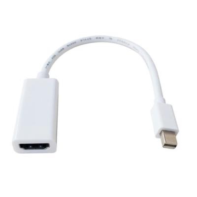 Mini DisplayPort vers HDMI Adapteur Mac H59 - wikson electronics