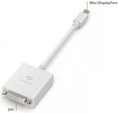 Cable Mini-Display vers DVI SendStation