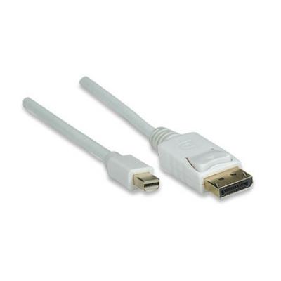 Kabel manhattan displayport-st.> diplayport mini-s