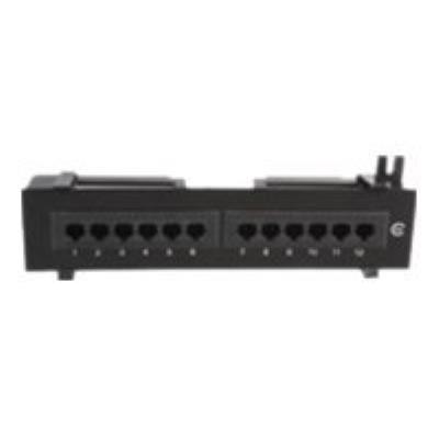 MicroConnect patchpaneel
