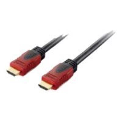equip High Speed HDMI Cable with Ethernet - HDMI met ethernetkabel - 2 m