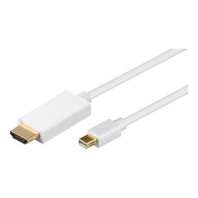 goobay videokabel - DisplayPort / HDMI - 2 m