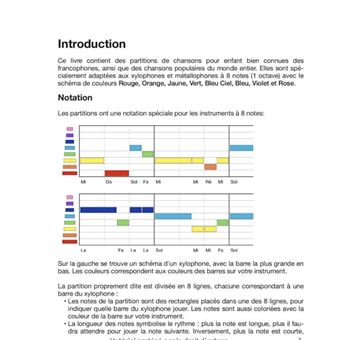 40 Partitions pour Xylophone à 8 Notes Adaptées aux instruments avec les  couleurs NLFBP Editions - broché - NLFBP Editions - Achat Livre