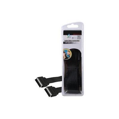 HQ Basic video/audio-kabel - 75 cm