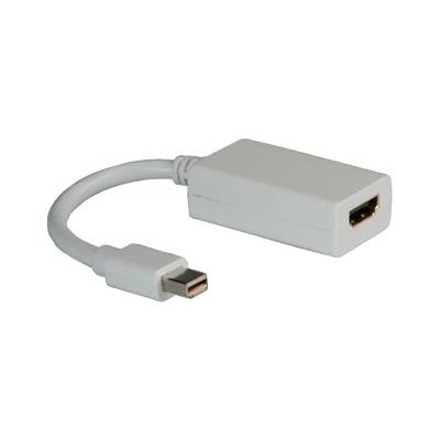 Roline videoadapter - DisplayPort / HDMI - 10 cm