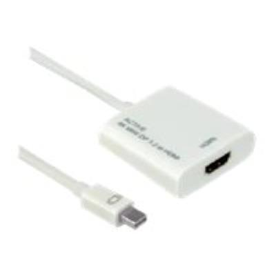 MCL Samar CG-292CAZ videoconverter