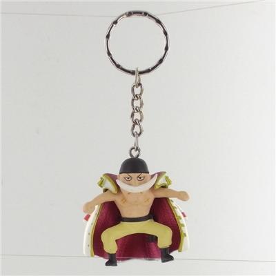 One Piece - Porte-clé Barbe Blanche