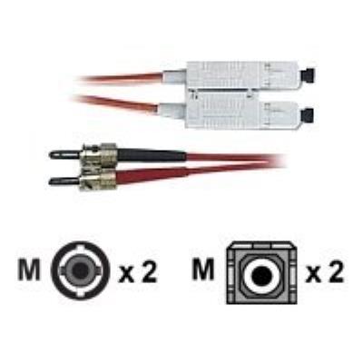 IC Intracom netwerkkabel - 1 m