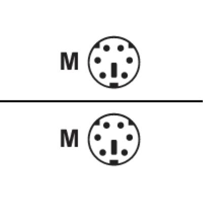 MicroConnect kabel voor toetsenbord / muis - 2 m