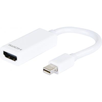 Convertisseur Actif Mini Displayport 1.2 Vers HDMI 1,4