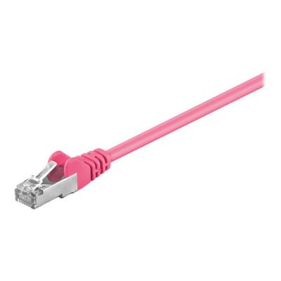 goobay netwerkkabel - 1 m - magenta