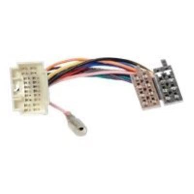 Connects2 CT20HD02 - adaptateur d'interface audio pour voiture