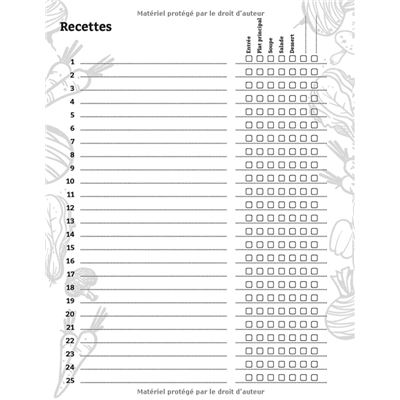 Cahier de Recettes à Remplir Spécial Pâtisserie - 107 pages 20x25cm