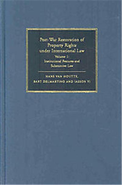 Post-War Restoration of Property Rights Under International Law