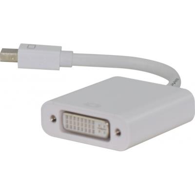 Convertisseur Actif Mini Displayport Vers dvi