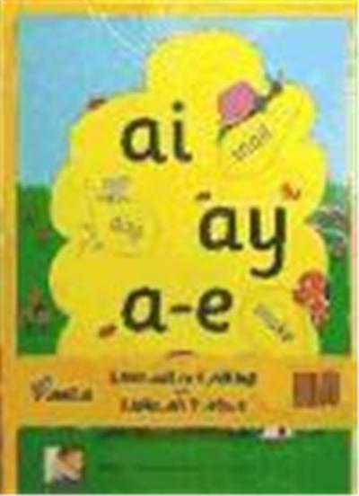 Jolly Phonics Alternative Spelling and Alphabet Posters