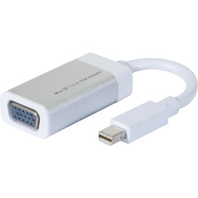 Convertisseur Actif Minidisplayport 1.2 - vga Boîtier Métal