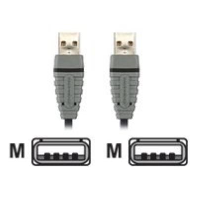 Bandridge Blue USB-kabel - 2 m