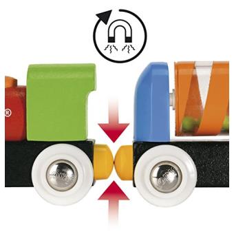 BRIO Circuit En 8 Tradition – 22 Pièces En Bois – Locomotive Manuelle, Gare, Pont, Arbres – Dès 2 Ans, Compatible BRIO World