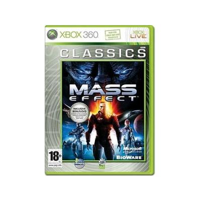 Microsoft Réseau