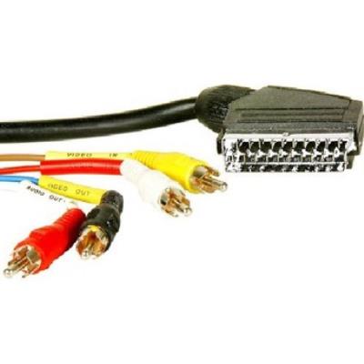 Cable video Temium B6530
