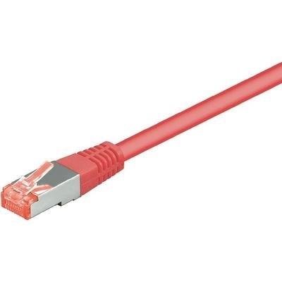 Wentronic 95581