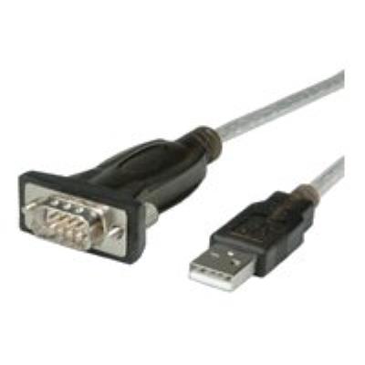 Roline USB / seriële kabel - 1.8 m