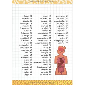 Je découvre le corps humain - Pour enfants à partir de 7 ans Livre illustré  pour tout savoir sur l'anatomie, les organes, les cinq sens NLFBP Editions  - broché - NLFBP Editions 