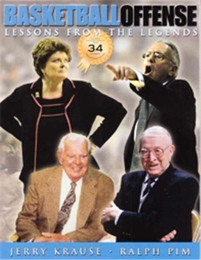 Basketball Offense