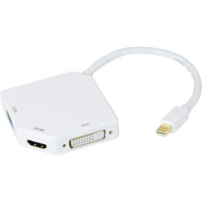 Convertisseur Mini Displayport 1.1 Vers dvi ou Hdmi® ou VGA