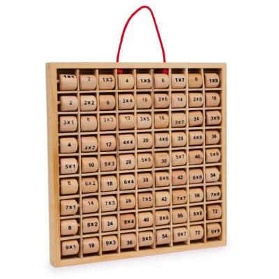 Tableau éducatif en bois des tables de multiplications Marina
