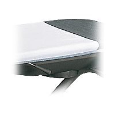 Astoria RT 321 A K - protection