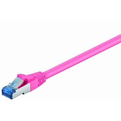 Wentronic 93661