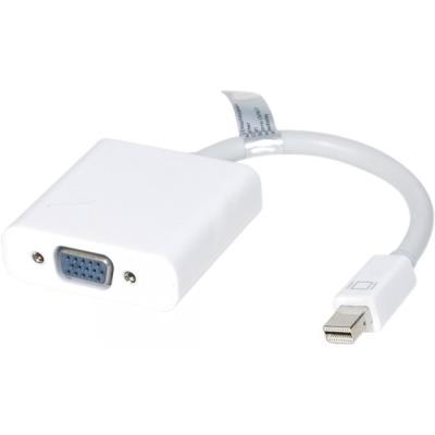 Convertisseur Plast. Mini dp Vers vga