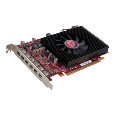 VisionTek Radeon HD 7750 grafische kaart - Radeon HD 7750 - 2 GB