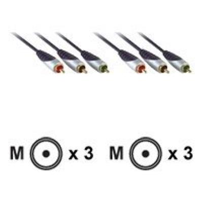 Bandridge Premium videokabel - componentvideo - 1 m