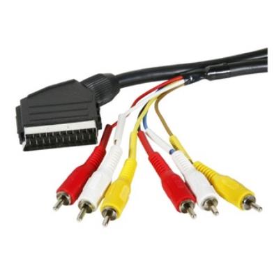 Cable video Temium PERITEL / RCA IN + RCA OUT