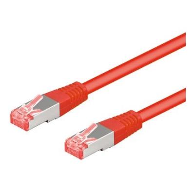 Wentronic 95583