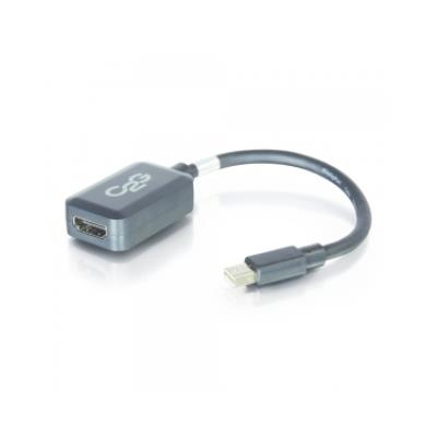 Cables to go 0.2m mini displayport m   hdmi f