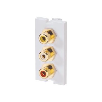 LINDY Modular AV Face Plate System Phono Snap-in Block - plaat met klik-in voor modulaire voorziening