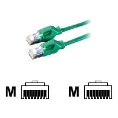 Secomp DRAKA UC400 S27 - verbindingskabel - 2 m - groen