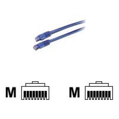 Roline S/FTP - verbindingskabel - 1 m - blauw