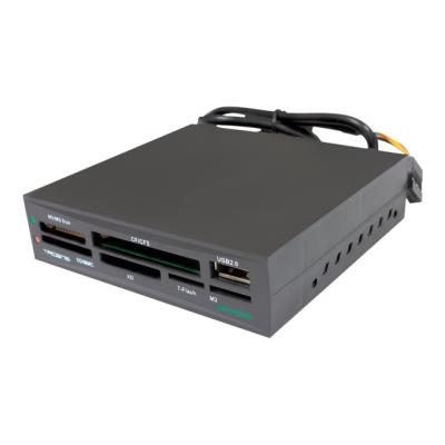 Tacens ANIMA ACR1 - lecteur de carte
